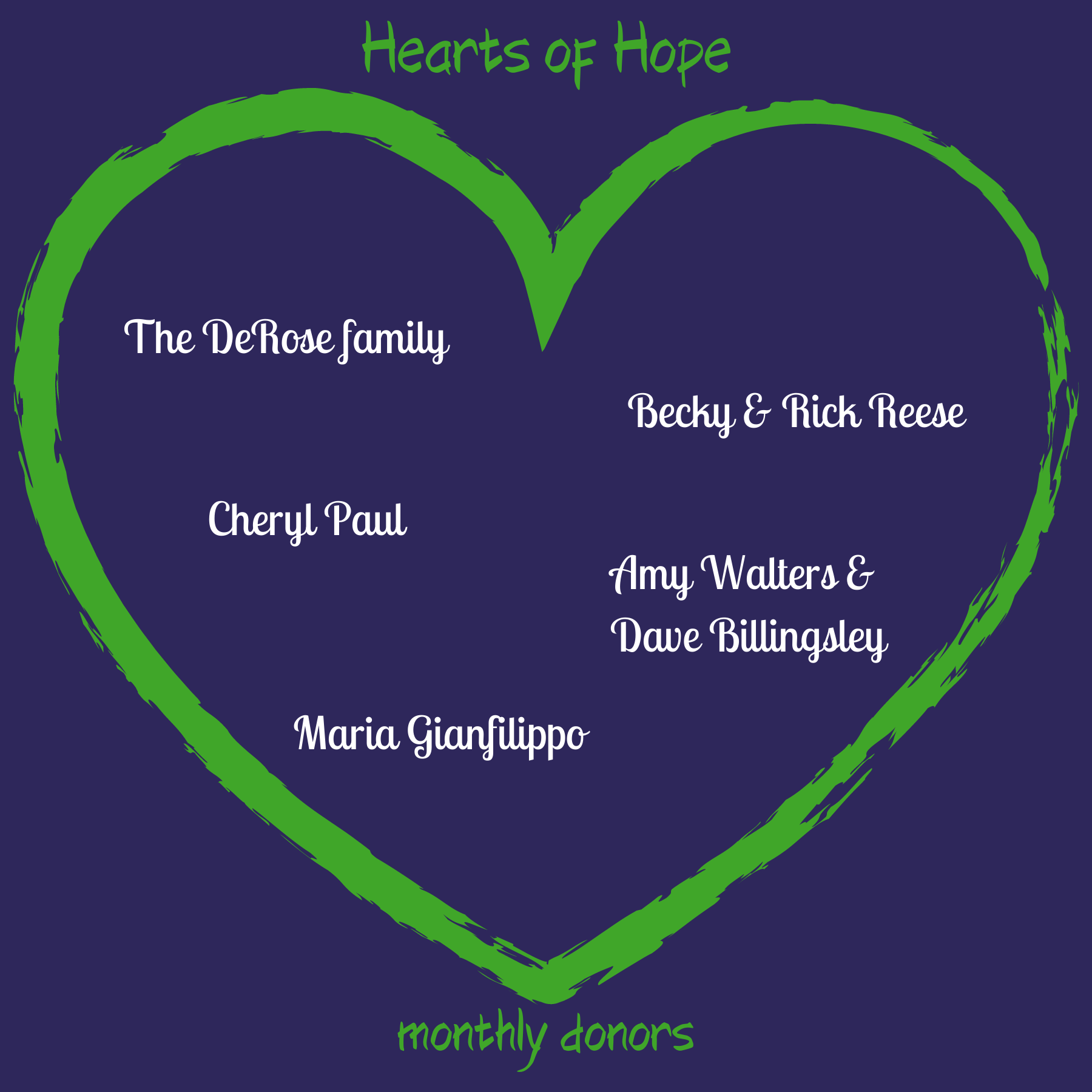 HeartsofHope2020 Voices of Hope for Aphasia