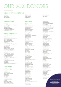 Our Donor List 2021